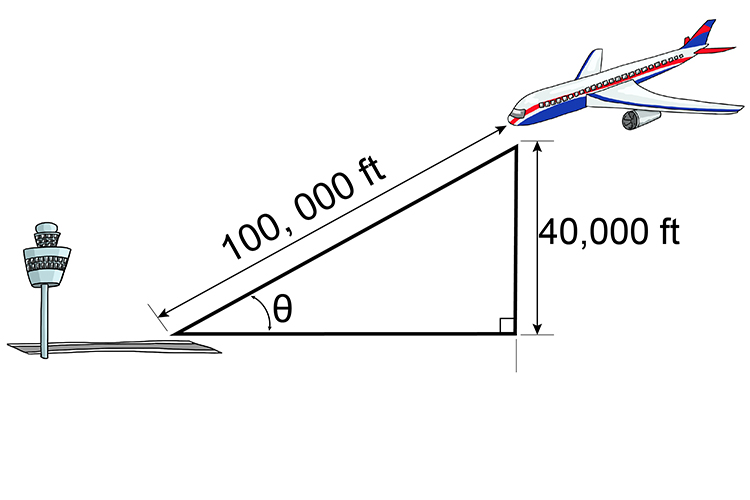 Measure the decent of a landing aircraft using trigonometry